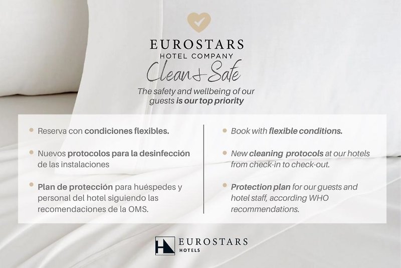 Eurostars Maimonides 4 - Map