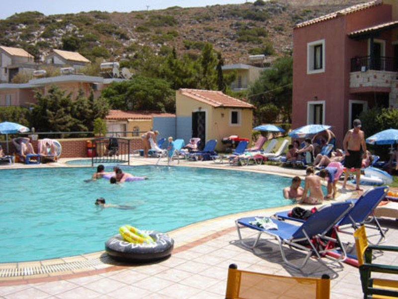 Petra Village 19 - Outdoor Pool