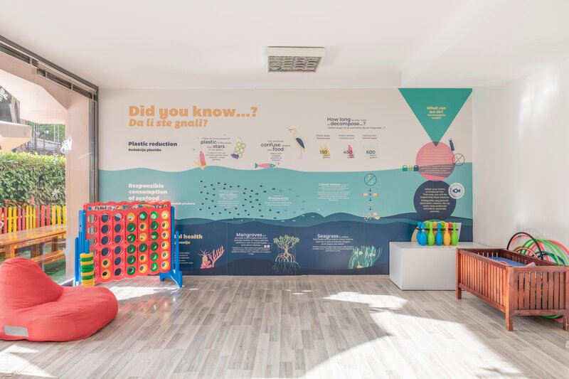 Iberostar Waves Bellevue 23