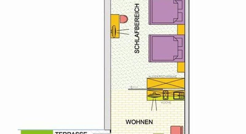 Gasthof Cores