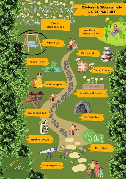 TUI KIDS CLUB Samerhof 23